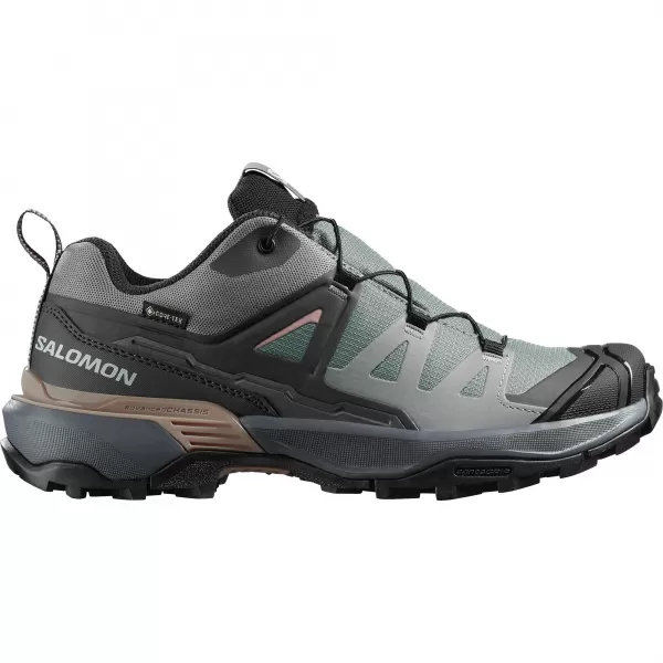  Női cipők SALOMON X ULTRA 360 GORE-TEX W SEDONA ZSÁLYA/URBAN CHIC/ETHEREA 