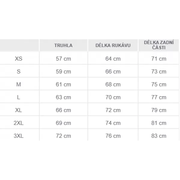  Egy parka PENTAGON LCP V2.0 PRIMALOFT PARKA K01007 FEKETE 