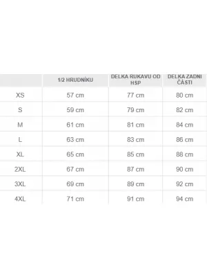 Egy parka PENTAGON ELEMENTS PARKA K01014 FEKETE