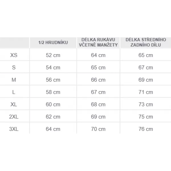  Pulóver PENTAGON TEDDY POLARTEC ALPHA SWEATER K08062 FEKETE 