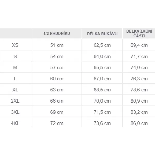  Polár pulóver PENTAGON PERSEUS 2.0 FLEECE JACKET K08025 FEKETE 
