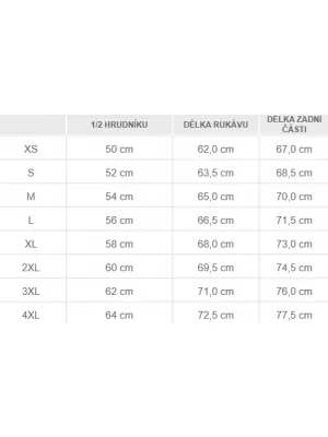 Pulóver PENTAGON AMINTOR FLEECE JACKET K08028 SZABADSÁG KÉK