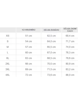 Polár pulóver PENTAGON PERSEUS 2.0 FLEECE JACKET K08025 PRÉRIFARKAS