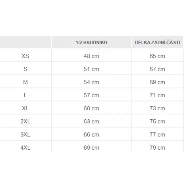  Férfi mellény PENTAGON SUMMIT SHERPA FLEECE VEST K04016 FEKETE 