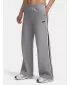 Női sportnadrág UNDER ARMOUR ICON HWT FLC PUDDLE PANT 6004851-011 SZÜRKE