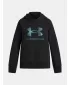 Lány pulóver UNDER ARMOUR UA RIVAL FLC SHIMMER HDY 6004118-005 FEKETE