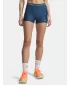 Női rövidnadrág UNDER ARMOUR HEATGEAR SHORTY 6010725-498 KÉK