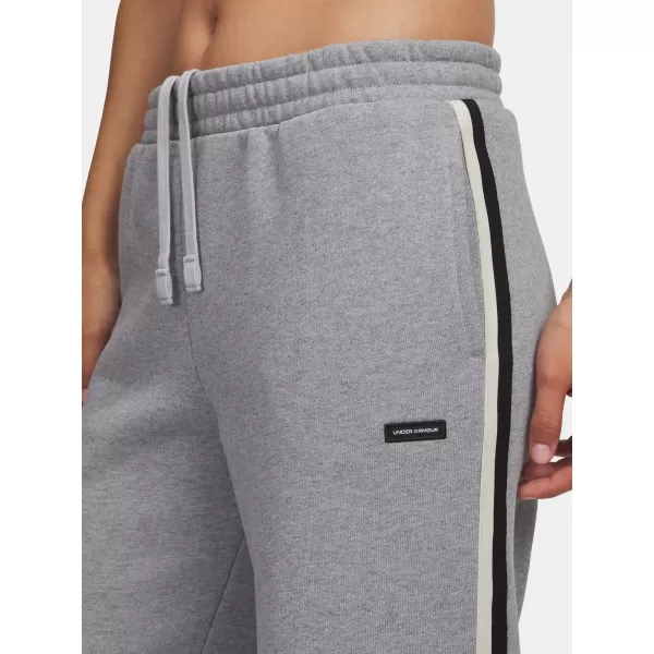 Női sportnadrág UNDER ARMOUR ICON HWT FLC PUDDLE PANT 6004851-011 SZÜRKE 