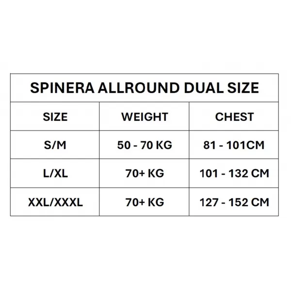  Úszómellény SPINERA AllrouNáhradní díl Dual Size Nylon 50N SZERK 