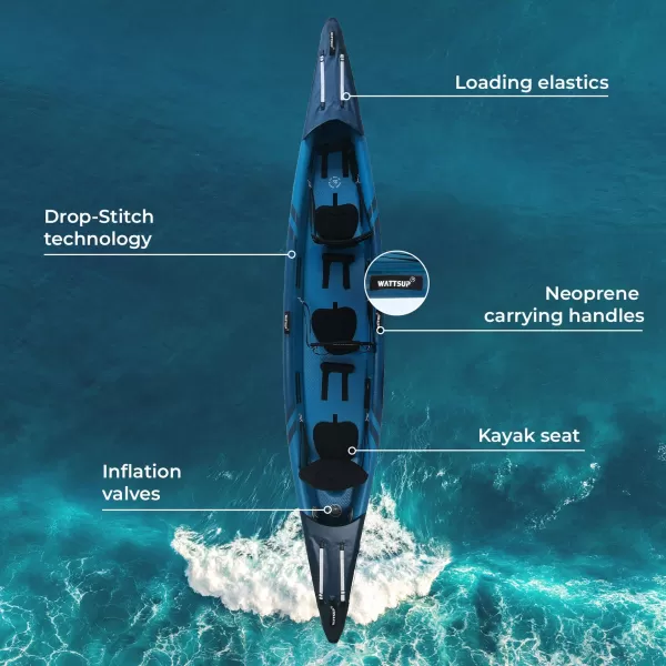  Kajak WATTSUP Torpedo 3 SÖTÉTKÉK 