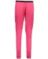 Női termoalsó SENSOR DOUBLE FACE MERINO spodky 16200109-00 MAGENTA